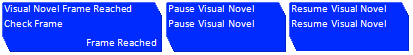Visual Novel Scripts.png